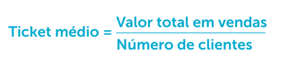 Fórmula matemática para o cálculo do Ticket médio, sendo que o Ticket médio é igual ao Valor total em vendas dividido pelo número de clientes