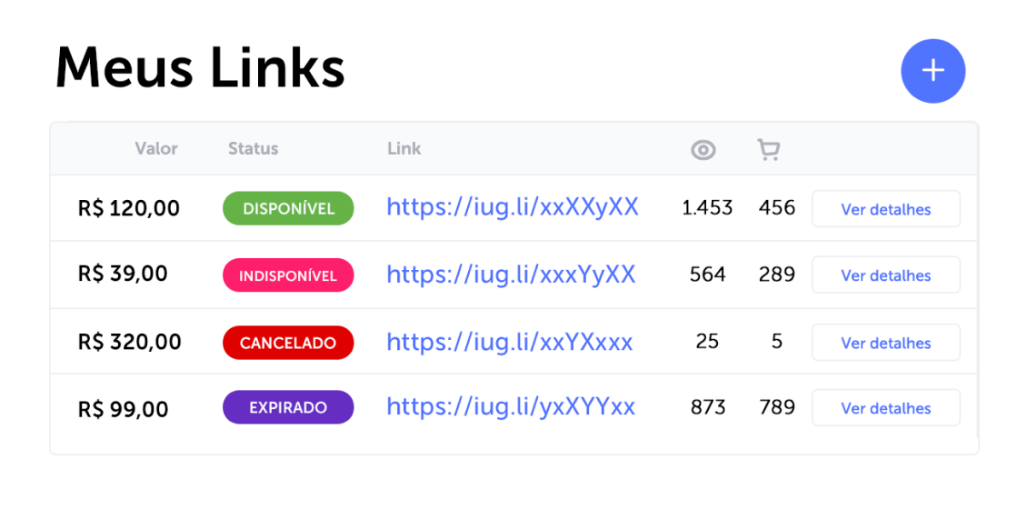 Link De Pagamentos Iugu Gestão Financeira 7486