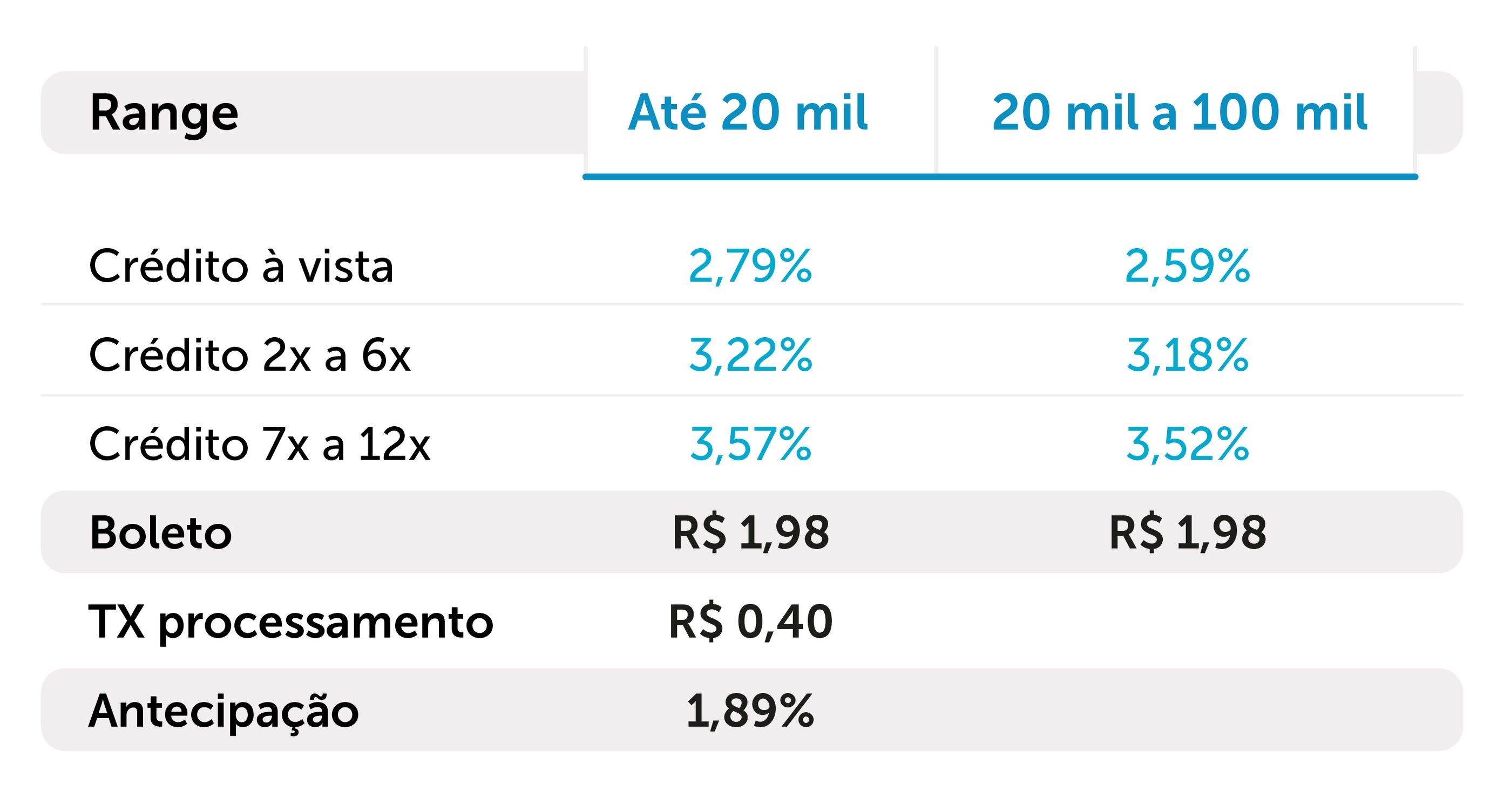 tabela-1_Prancheta 1